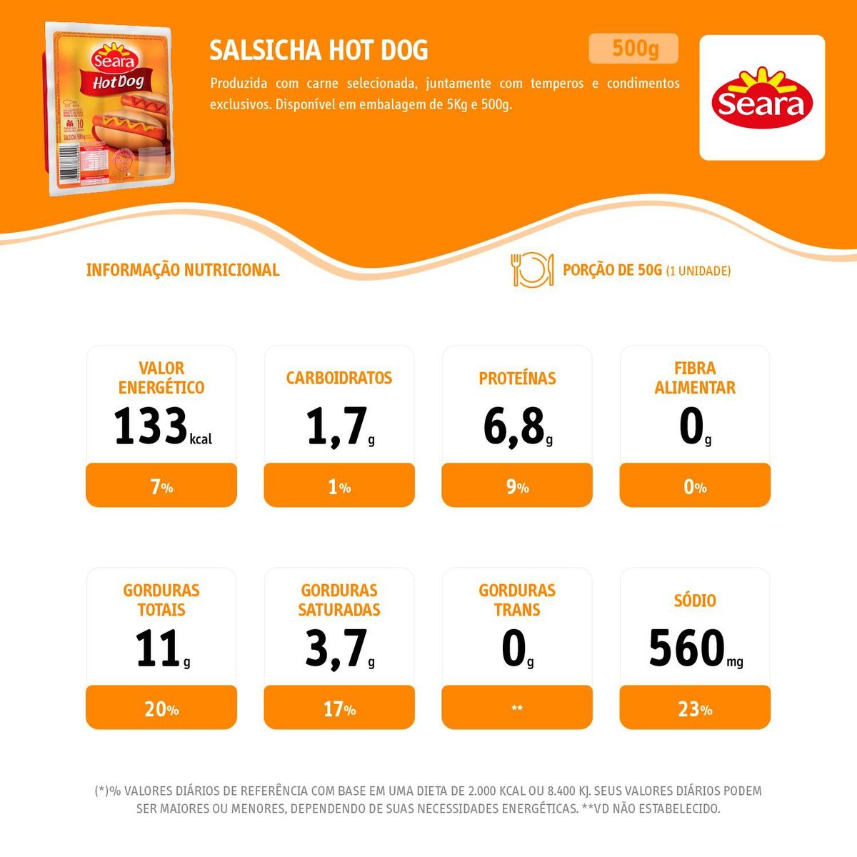 Salsicha Hot Dog Seara 500g image number 2