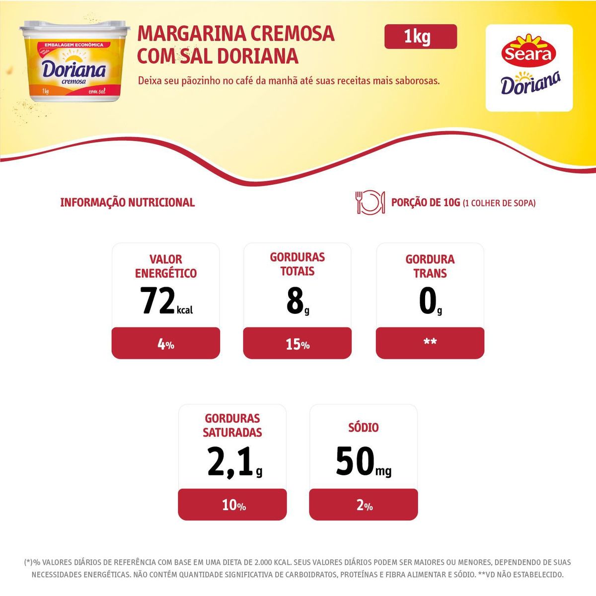 Margarina Cremosa Doriana 1kg Embalagem Econômica image number 2