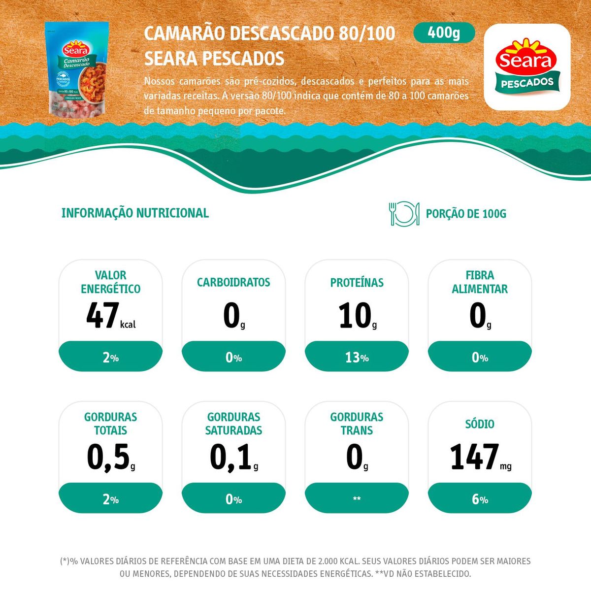 Camarão descascado 80/100 Seara Pescados 400g image number 2