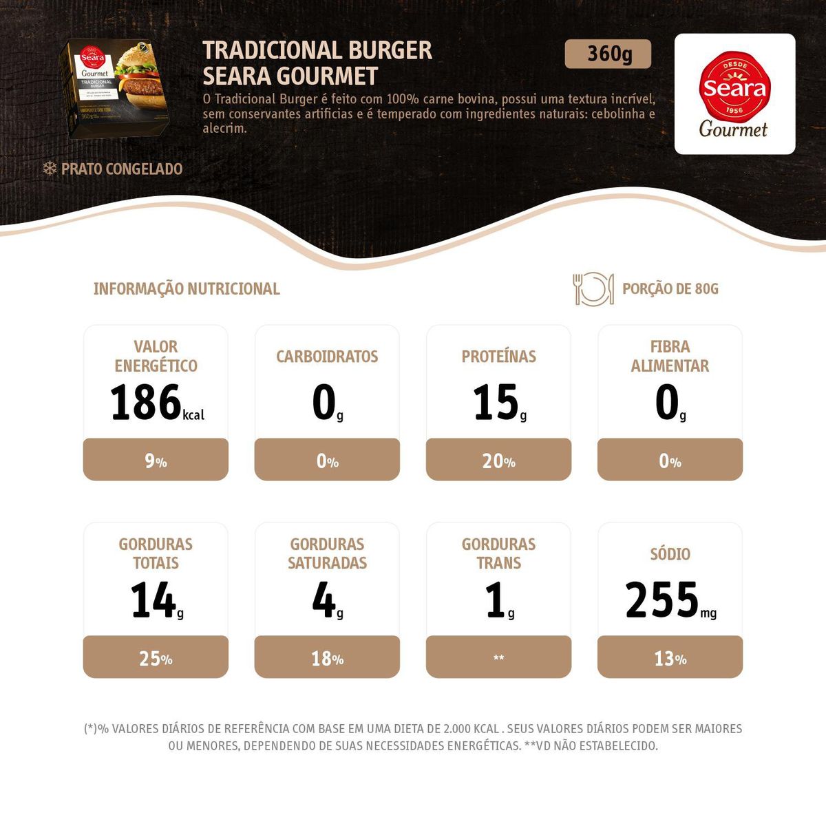 Hambúrguer Goumert Seara Tradicional Burger image number 2