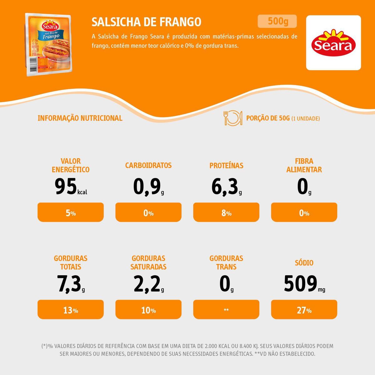 Salsicha de Frango Seara 500g image number 3