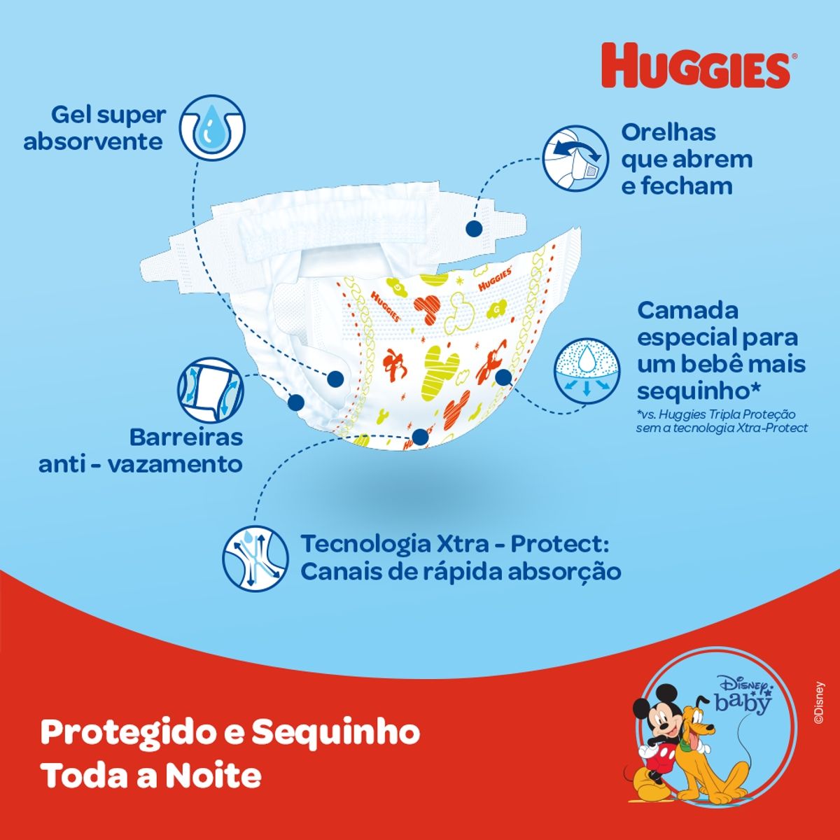 Fralda Descartável Huggies Tripla Proteção G Pacote 36 Unidades image number 3