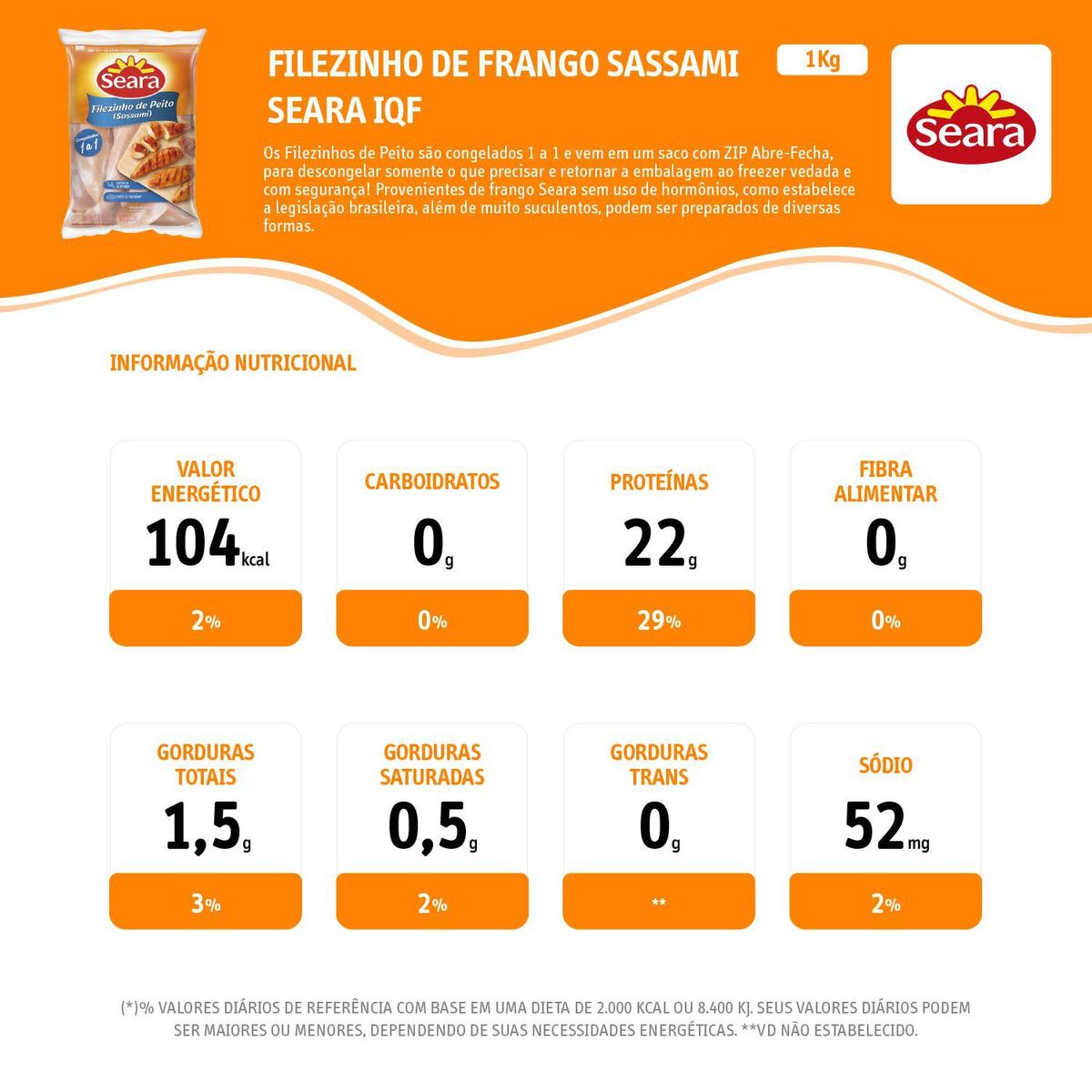 Filezinho Sassami de Frango Congelado IQF Seara 1kg image number 1